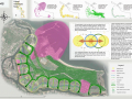 Plan concept